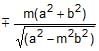 Hyperbola | Mathematics (Maths) for JEE Main & Advanced